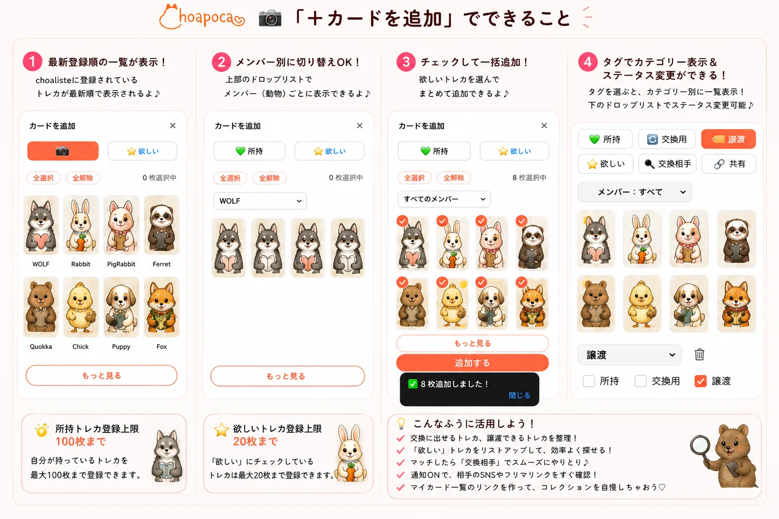「＋カードを追加」の画面。最新登録順の一覧、メンバー別の絞り込み、複数選択して一括追加する様子、タグでのカテゴリー表示とステータス変更の4段階が並んでいる。